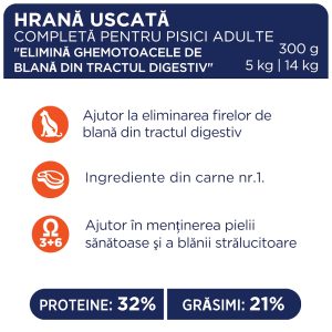 CLUB 4 PAWS Premium Hairball, Pui, hrană uscată pisici, limitarea ghemurilor de blană CLUB 4 PAWS Premium Hairball Control, Pui, hrană uscată pisici, limitarea ghemurilor de blană, 14kg - imagine 4