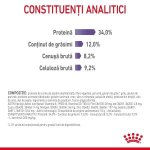 Royal Canin Appetite Control Care, hrană uscată pisici, adult sterilizat, reglarea apetitului ROYAL CANIN Feline Care Nutrition Appetite Control Care, hrană uscată pisici, managementul greutății, 10kg - imagine 8