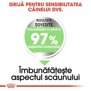 ROYAL CANIN Maxi Digestive Care, hrană uscată câini, confort digestiv, 12kg - imagine 18