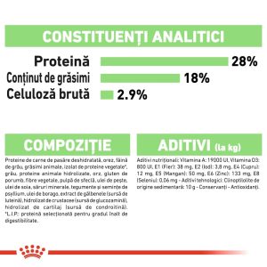 ROYAL CANIN Maxi Digestive Care, hrană uscată câini, confort digestiv, 12kg - imagine 7