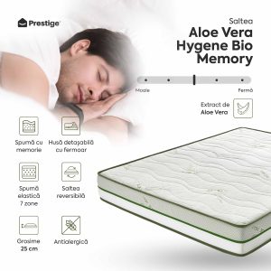 Saltea ALOE VERA HYGENE BIO MEMORY 18+5, 7 zone de confort, spumă poliuretanică elastică, spumă cu memorie, husă detașabilă cu fermoar, lavabilă, superortopedică, Grosime 25 cm - imagine 3