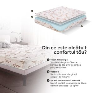 Saltea BAMBOO CONFORT, spumă poliuretanică, reversibilă, hipoalergenică, super ortopedică, Grosime 19 cm - imagine 4