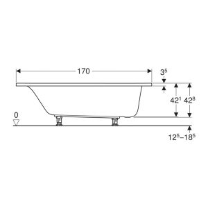 cada dreptunghiulara geberit selnova 170 x 75 cm alb28203.jpg