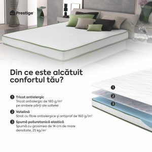 Saltea FRESH ERGO GREEN LINE, spumă poliuretanică, reversibilă, hipoalergenică, ortopedică, Grosime 16 cm - imagine 4