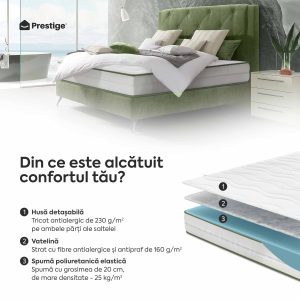 Saltea HYGENE THERAPY, spumă poliuretanică, reversibilă,  husă detașabilă cu fermoar, lavabilă, superortopedică, Grosime 22 cm - imagine 4
