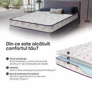 Saltea LAVENDER AIR-FRESH, spumă poliuretanică, reversibilă, hipoalergenică, super ortopedică, Grosime 19 cm - imagine 4