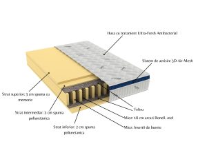 CompleteCare4Family.rand .interior.jpg