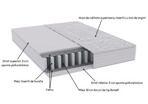 StraturiSilver4Hotel.jpg